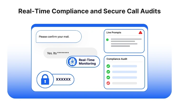 Callveriq’s Real-time Compliance monitoring for Automation in Insurance