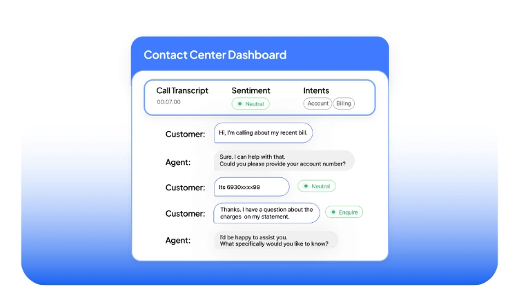 AI-powered dashboard analyzing customer call insights in a banking environment.