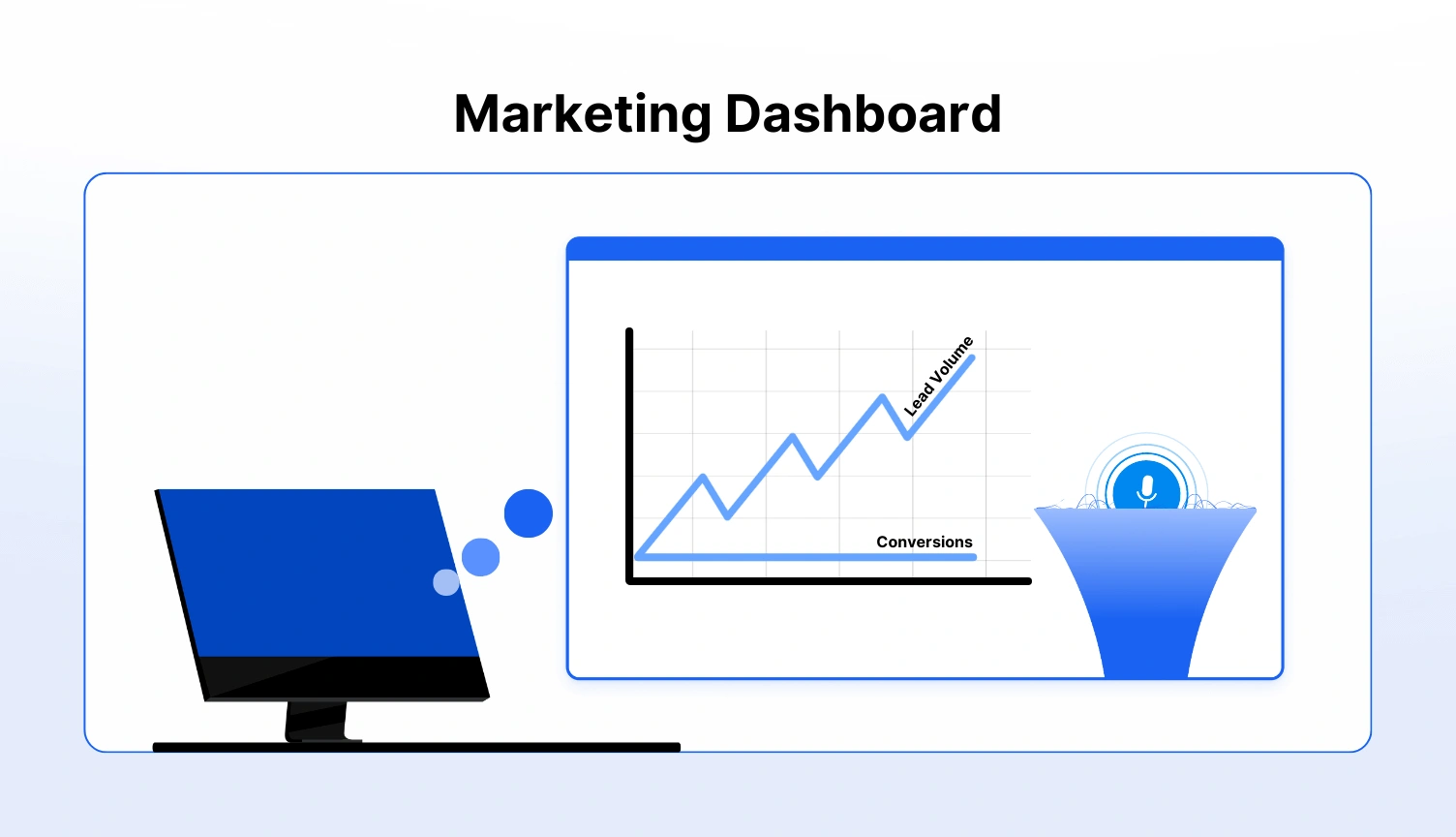 AI voice for marketers to drive more conversions