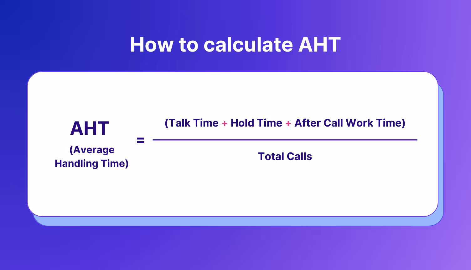 Formula for Calculating Average Handle Time