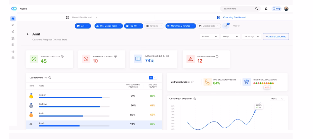Callveriq’s Agent Coaching dashboard