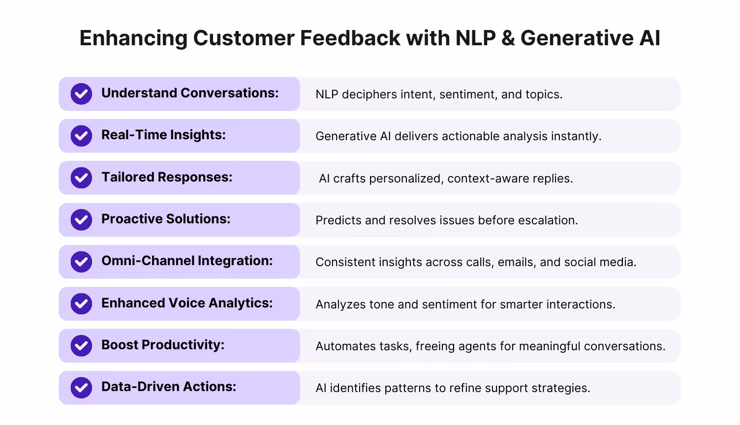 Enhanced customer feedback with NLP in Generative AI in banking
