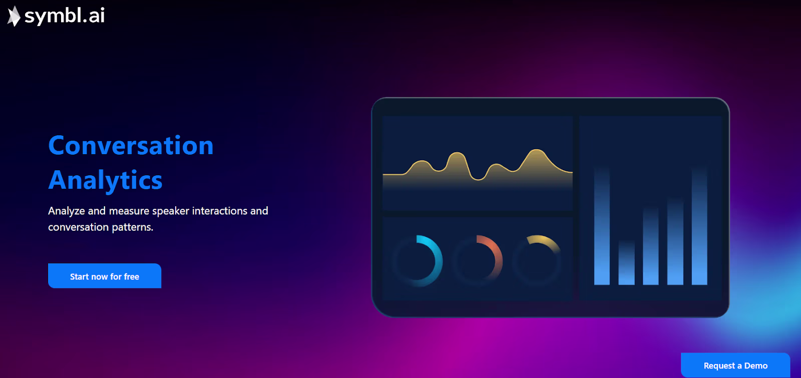 Symbl.ai leverages AI data analytics to power real-time conversation intelligence.