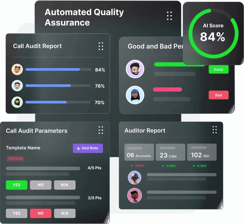 Automated Quality assurance to understand What is dead air in EdTech