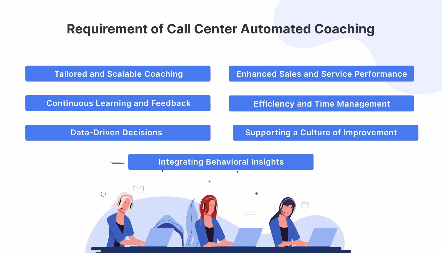 Callveriq’s Real-time Coaching for Zillow Flex Agent Assist