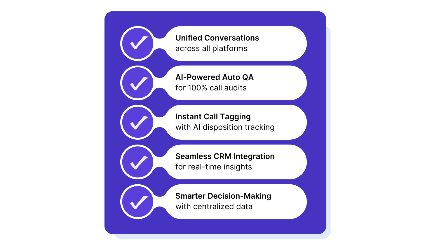 Callveriq Fixes Decentralized Data with Smart Integration