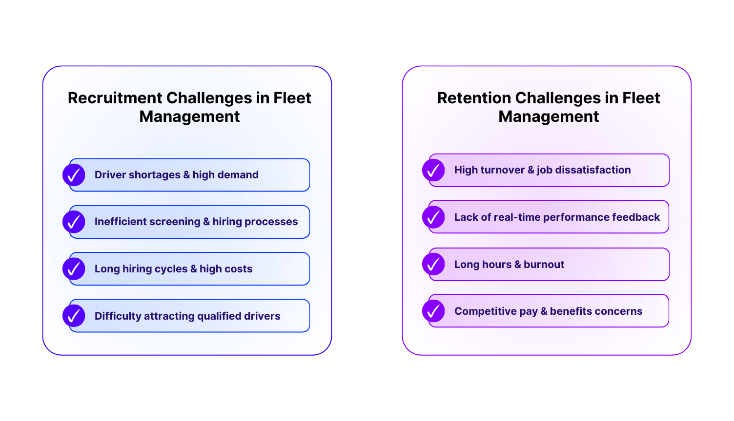 Key Challenges in Fleet Management Companies