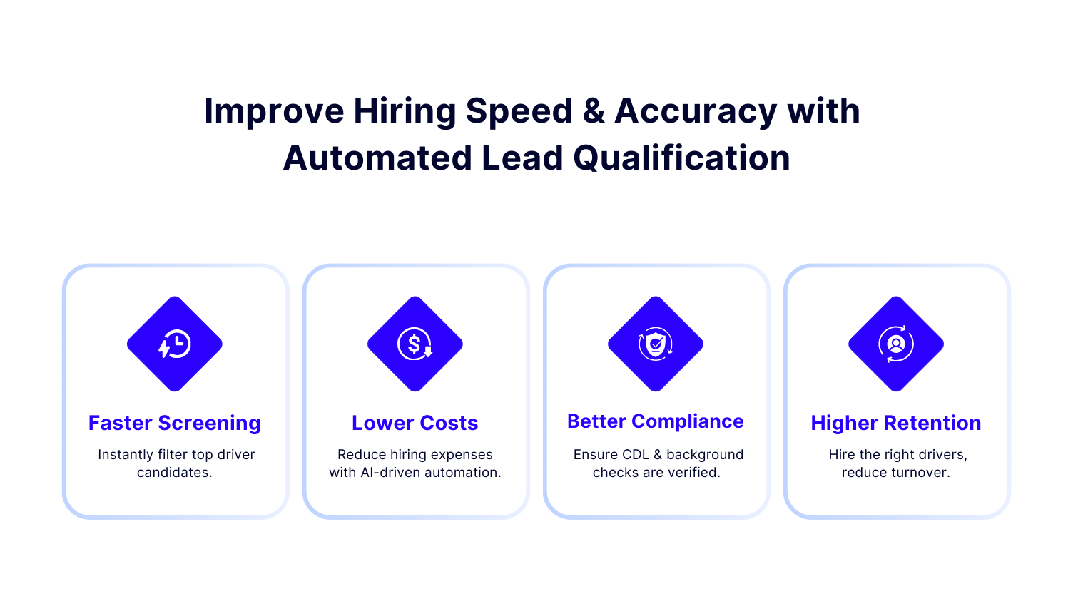 Transform driver recruitment with automated lead qualification