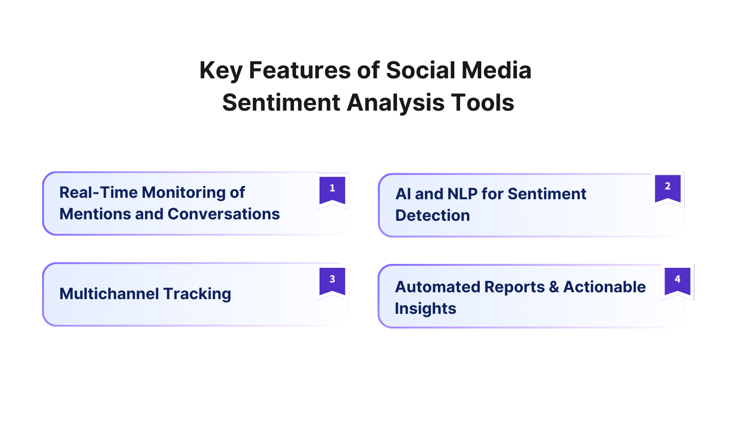 Essential features of social media sentiment analysis tools