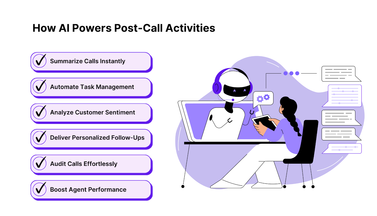 How AI Transforms Post Call Activities