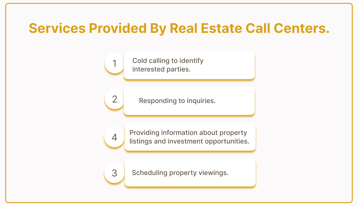 Call center services for real estate