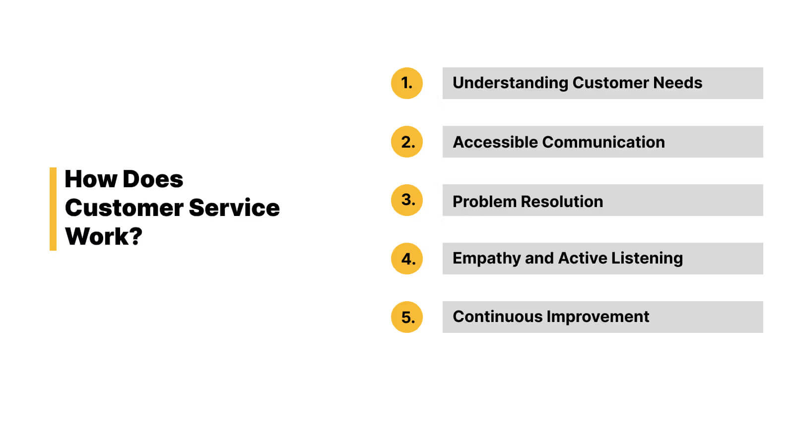 How does customer service work?