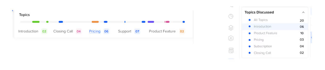 Callveriq captures critical points in a discussion