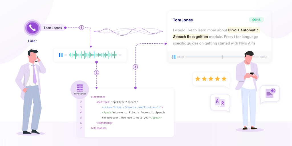 ASR for Conversational AI Simplified 