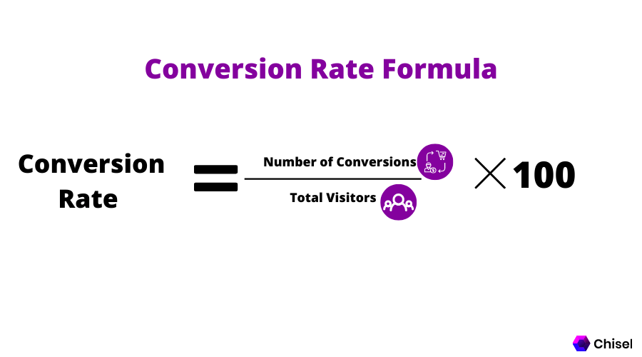 How to Calculate Sales Conversion Rate