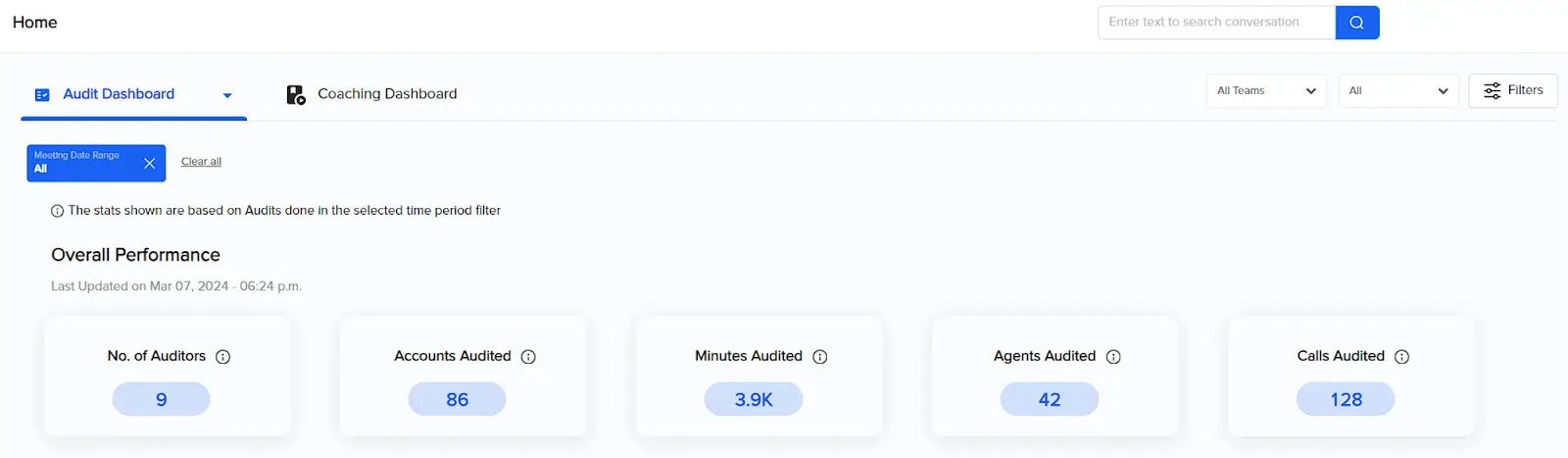 Audit Dashboard offers comprehensive analytics and metrics for the audit process