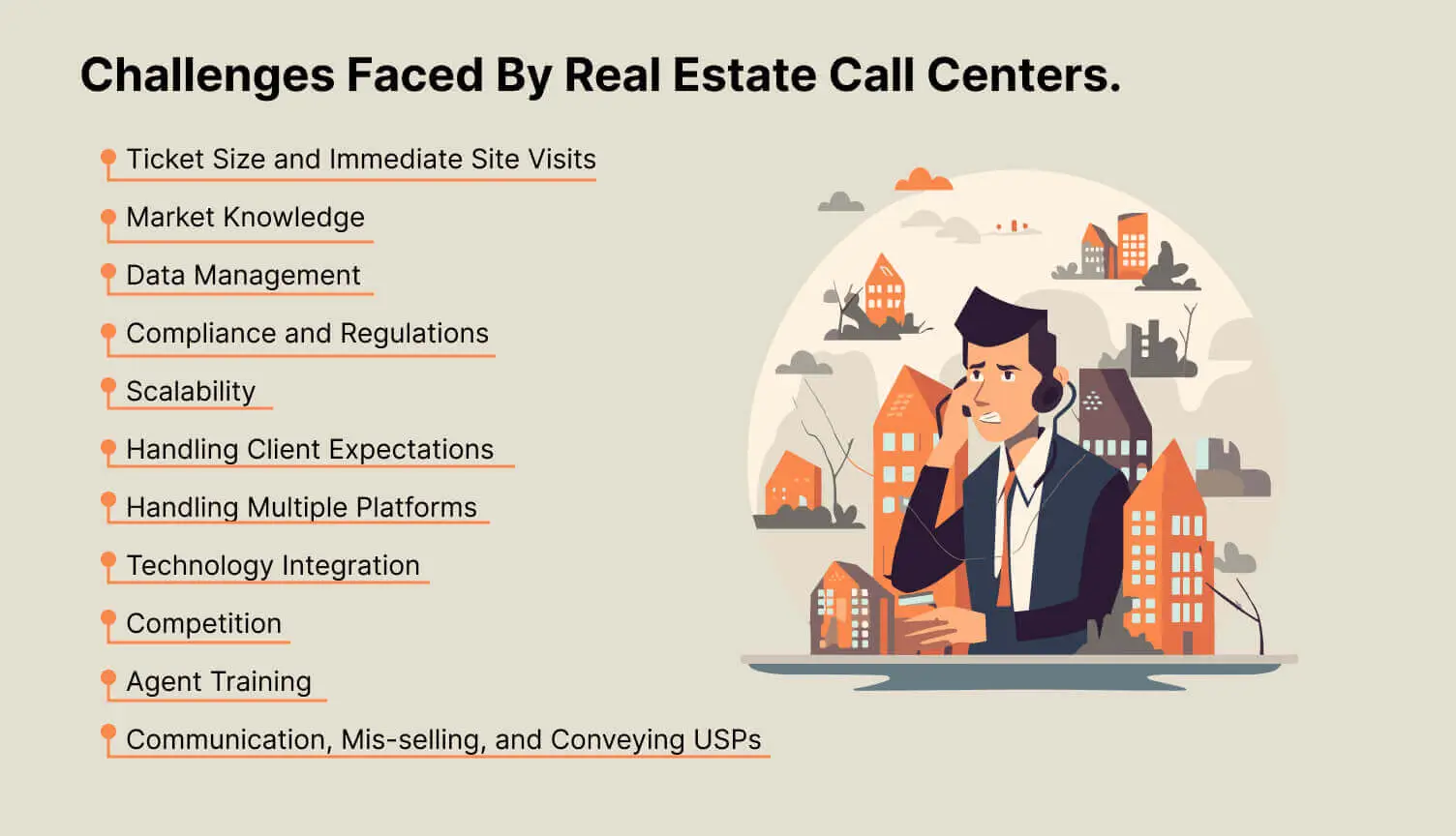 Real estate process