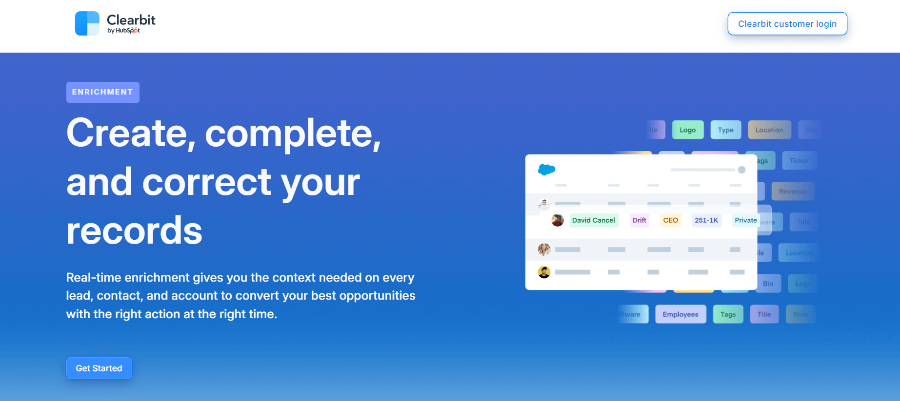 Product Page