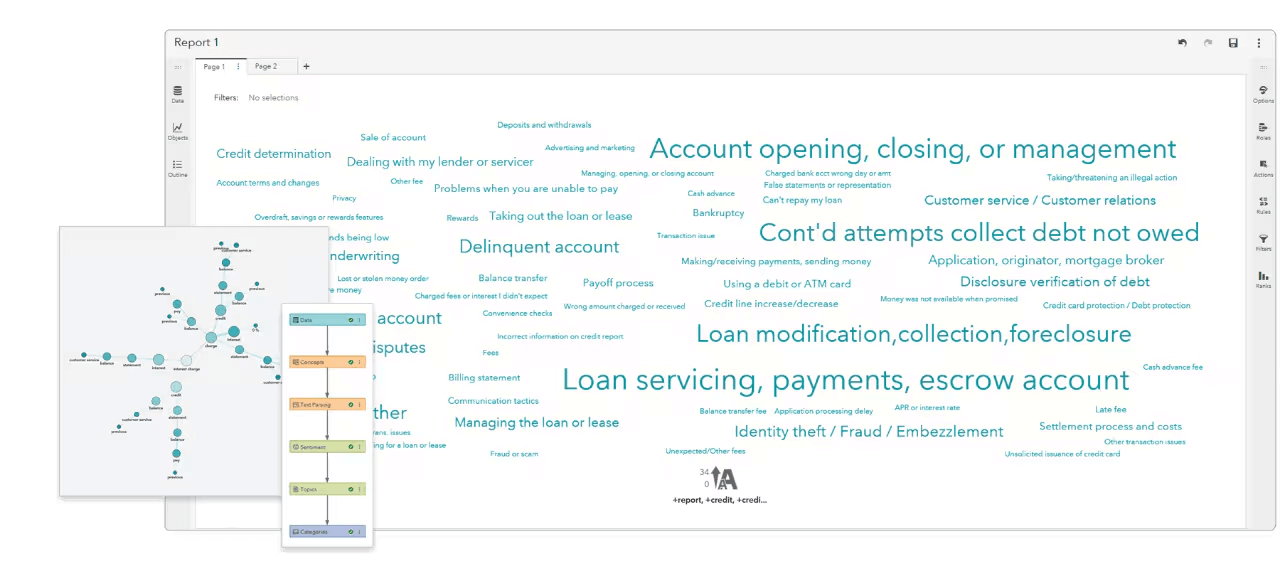 SAS Visual Text Analytics