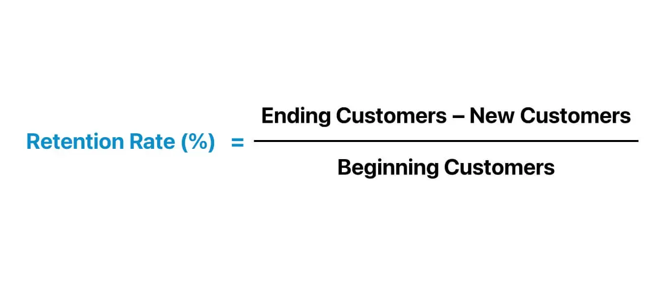 Customer Retention Rate Calculator