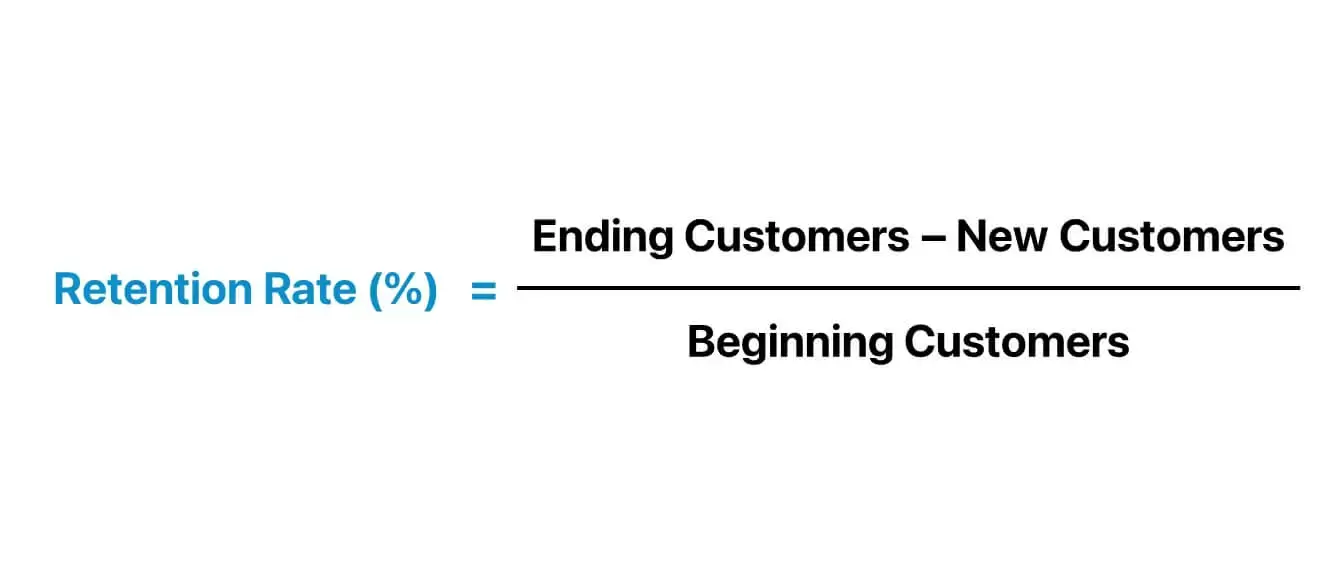 Customer Retention Rate Calculator