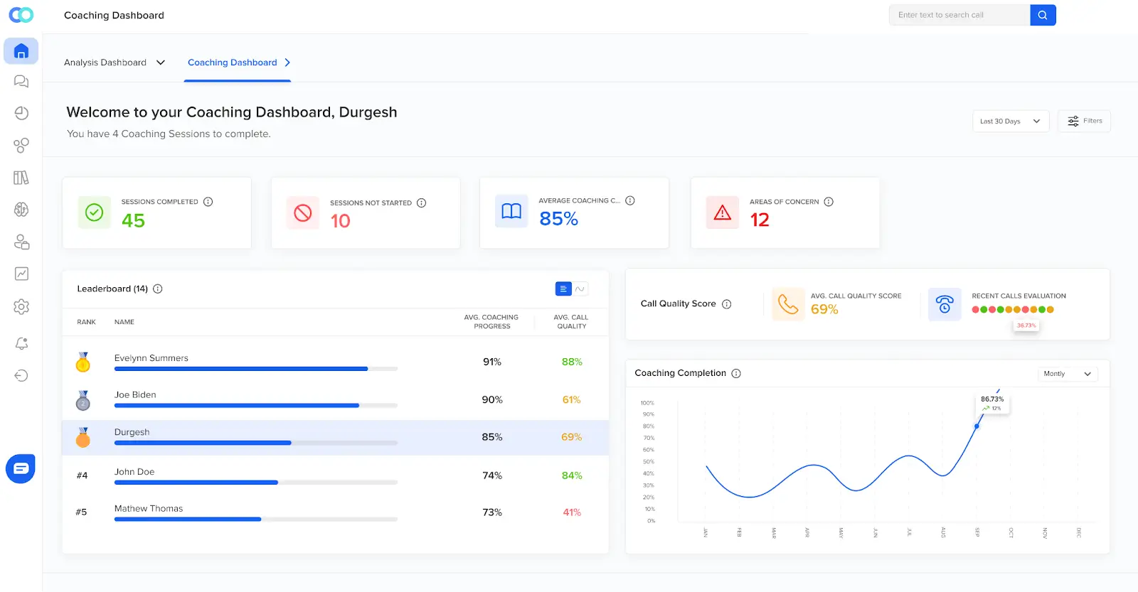 Callveriq's automated agent-level coaching dashboard