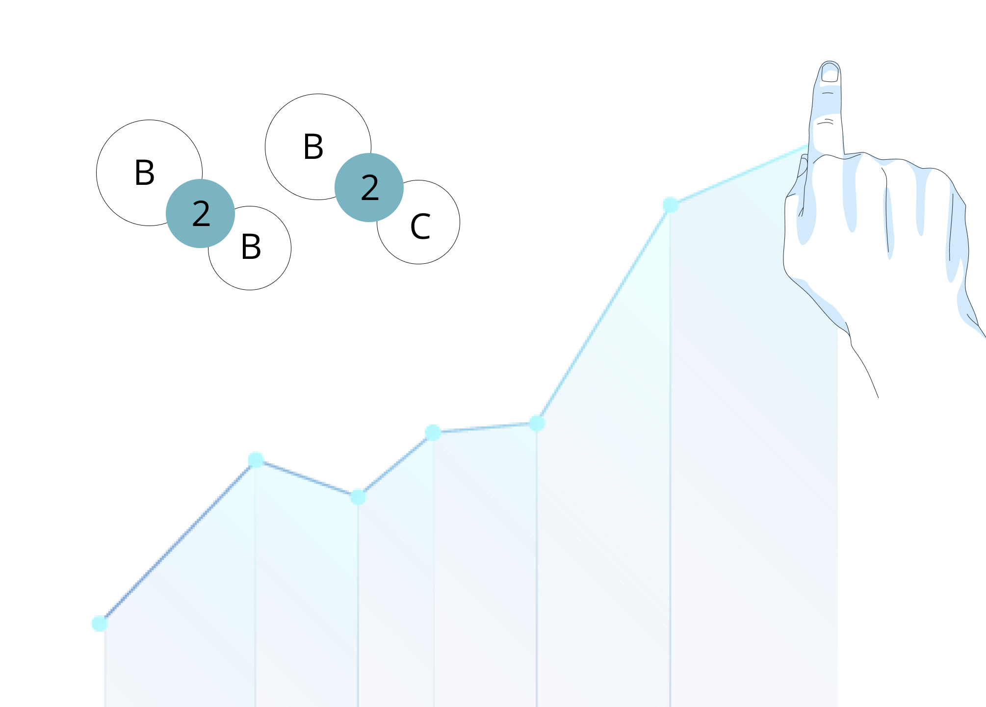 What is Sales Lead Qualification