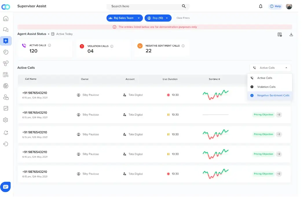 Real-time Supervisor Assist helps in tracking live conversations