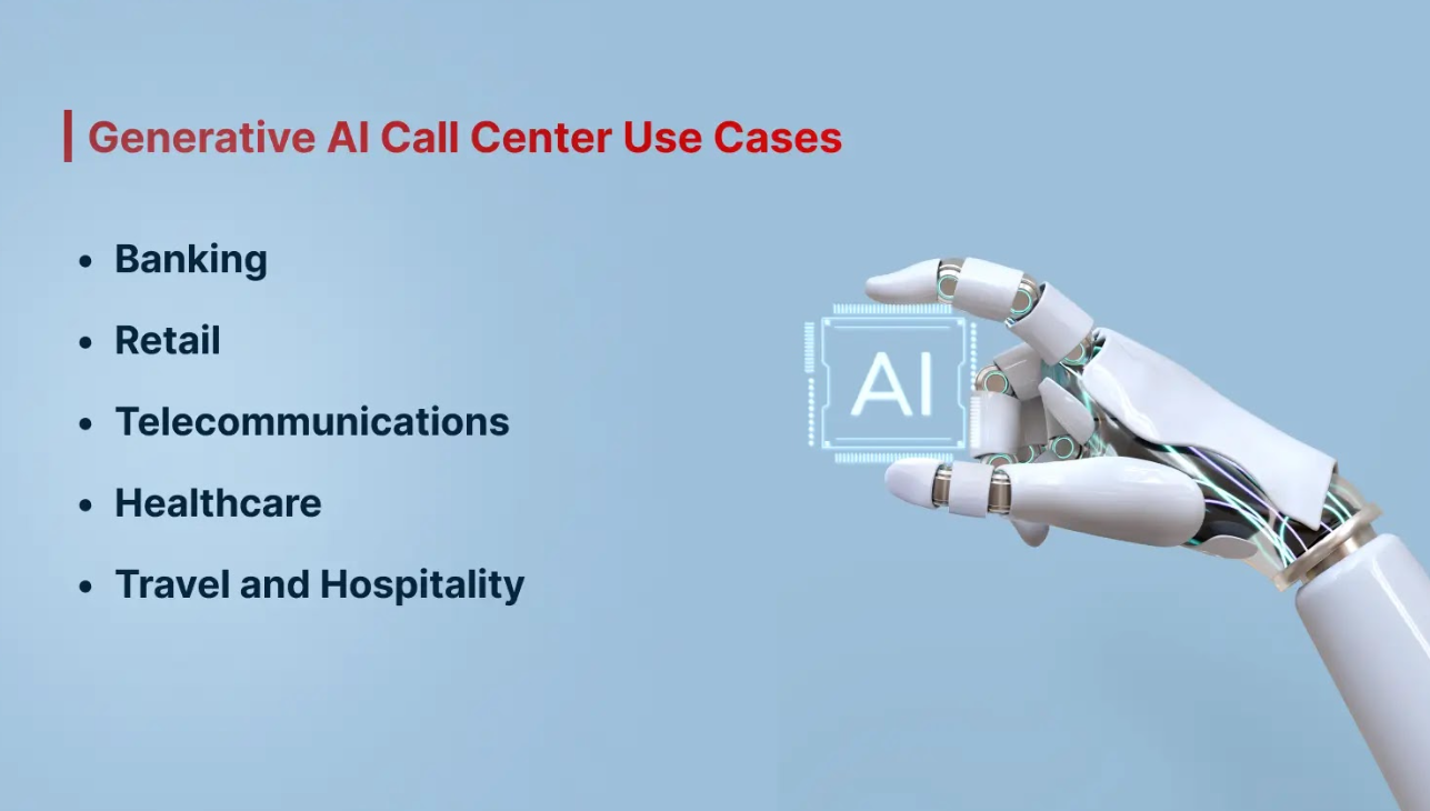 Generative AI uses cases in call centers