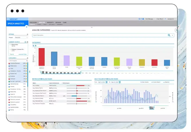 Verint speech analytics can accurately process all customer interactions by providing speaker-separated transcription