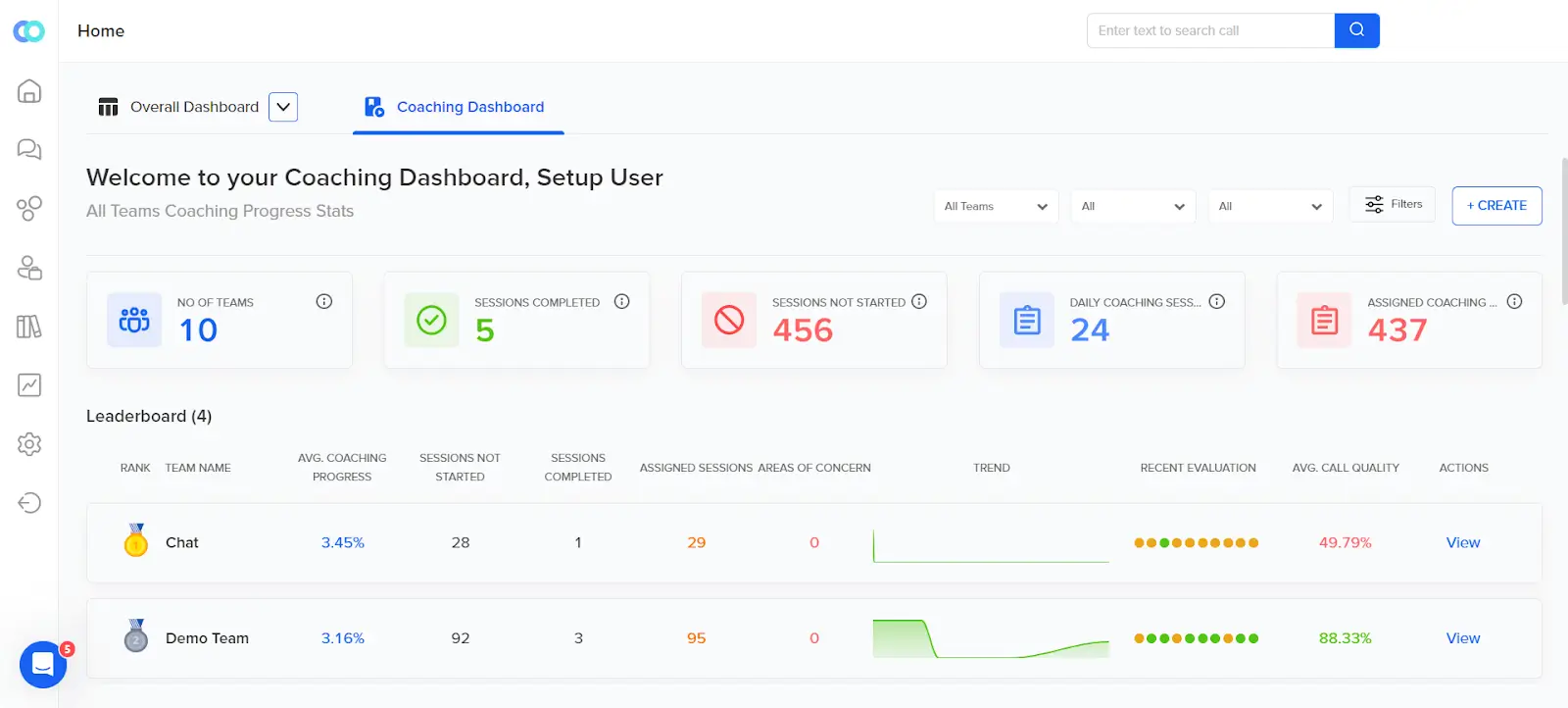Callveriq’s automated coaching dashboard