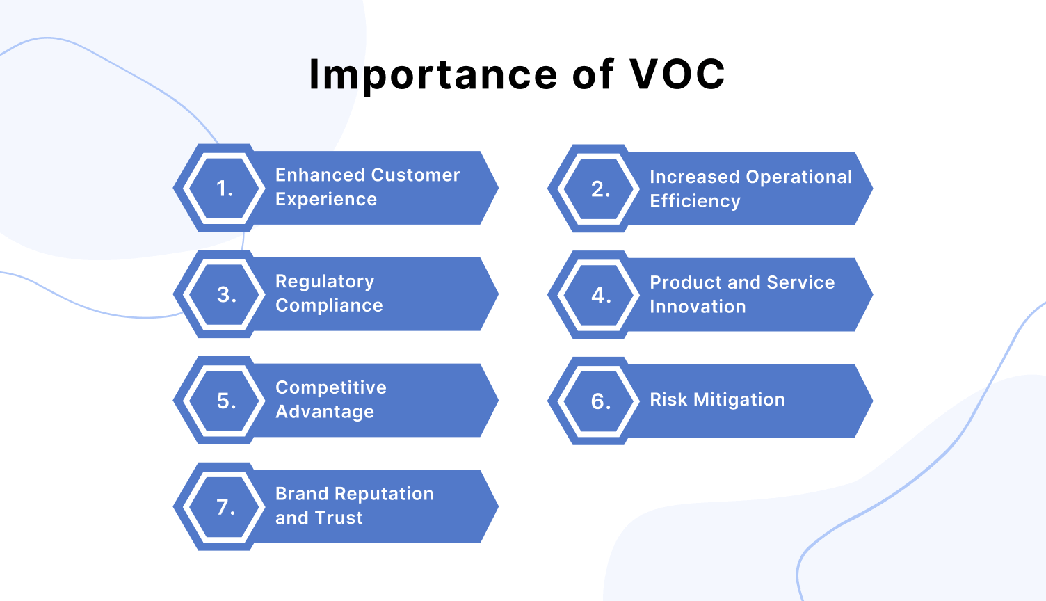 Voice of Customer is indispensable across industries
