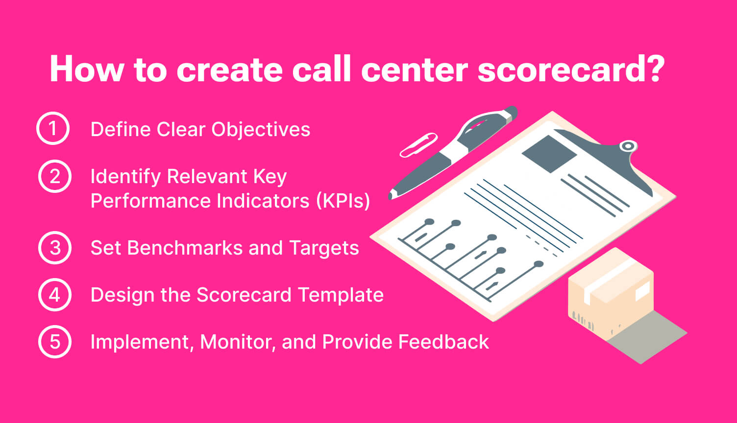 Steps to create a call center scorecard