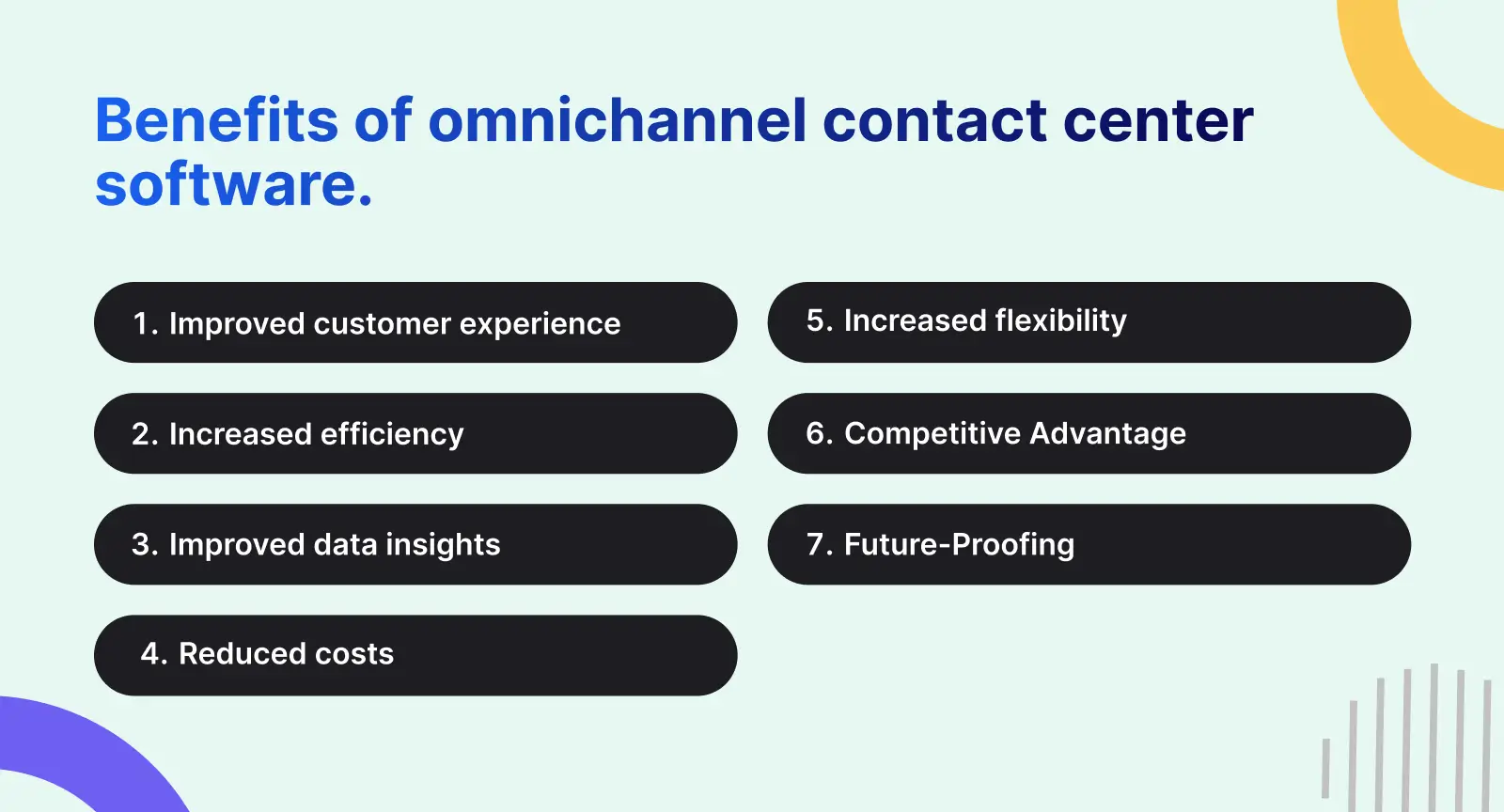 Benefits of omnichannel presence for customer support software