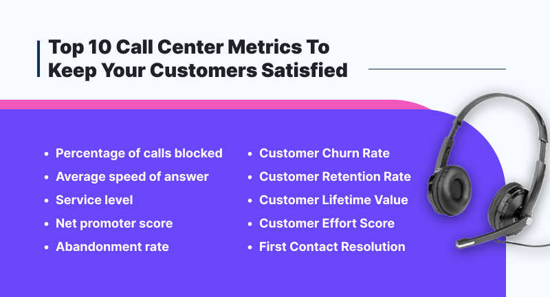 Importance of customer service employee evaluation