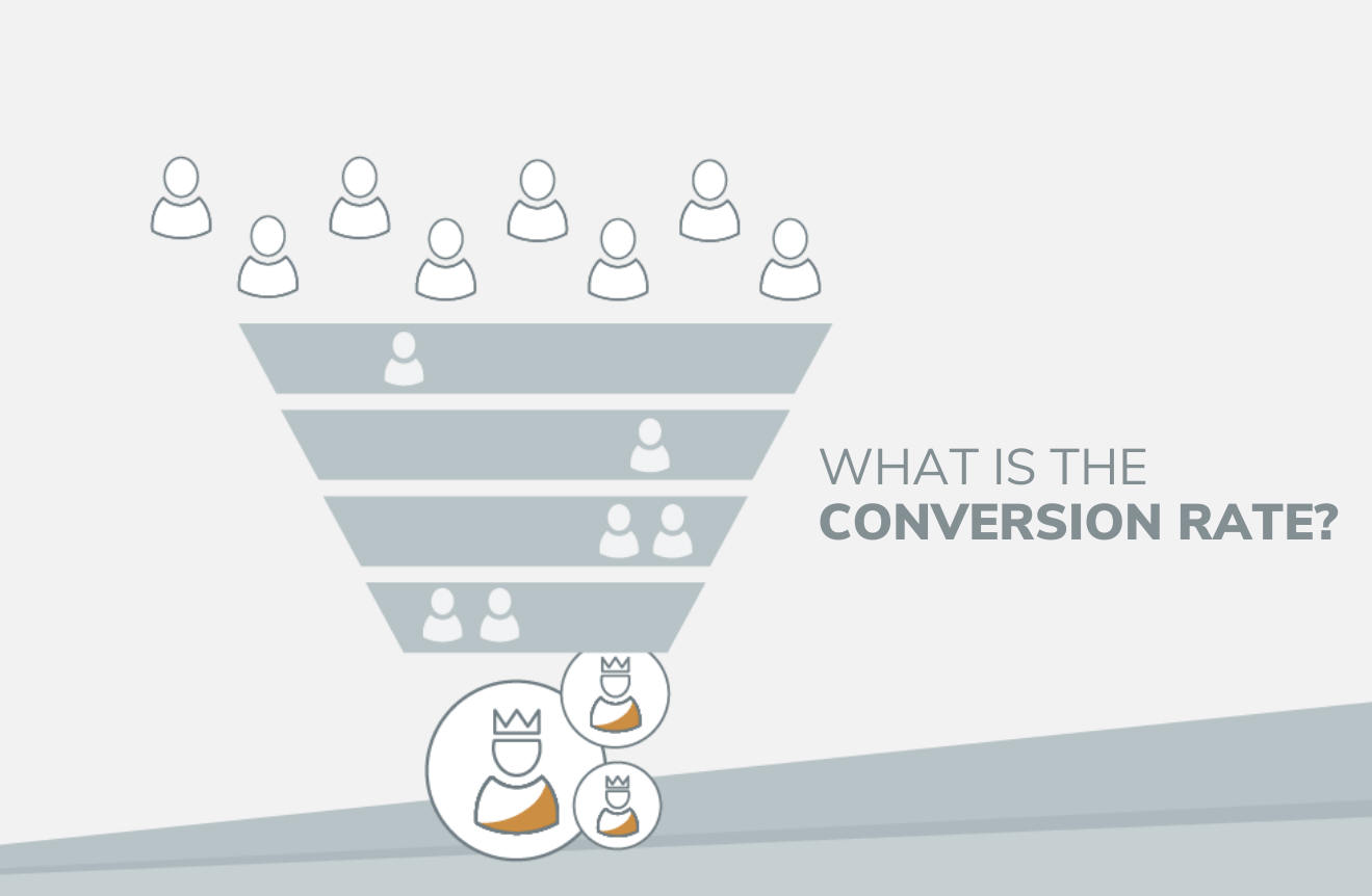 Important indicator of sales process