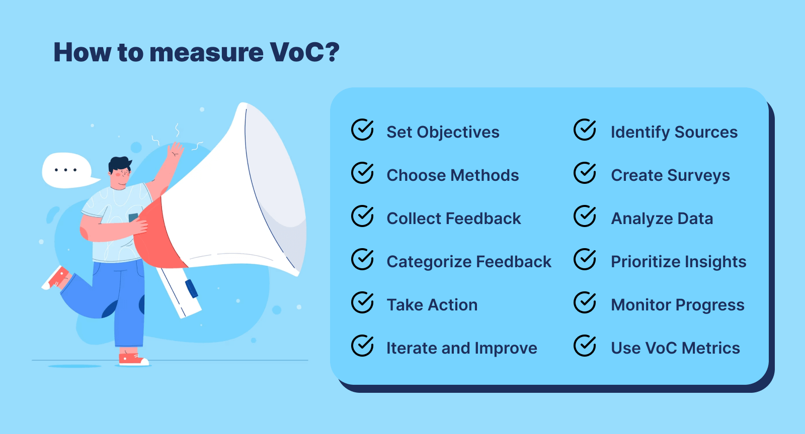 Methods to evaluate VOC