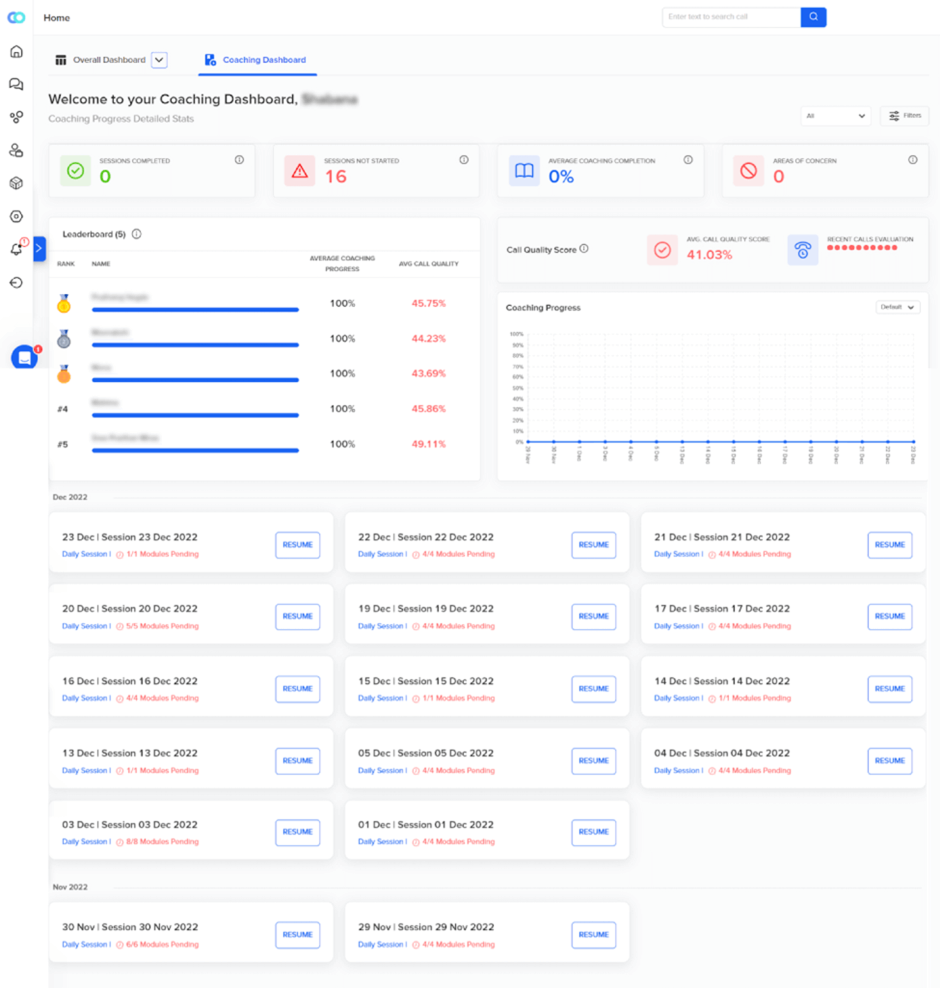 Call Center Coaching Dashboard