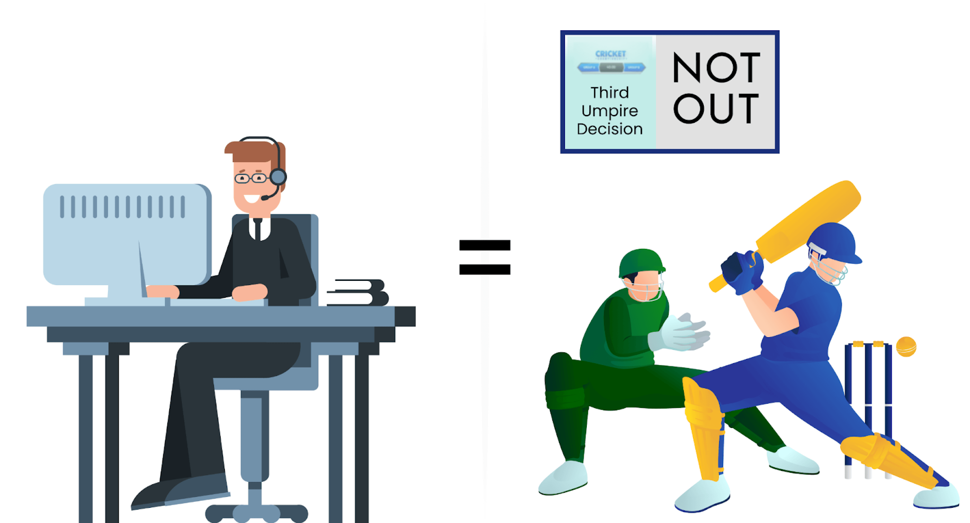 A comparison of quality monitoring software and the role of a third umpire in cricket.