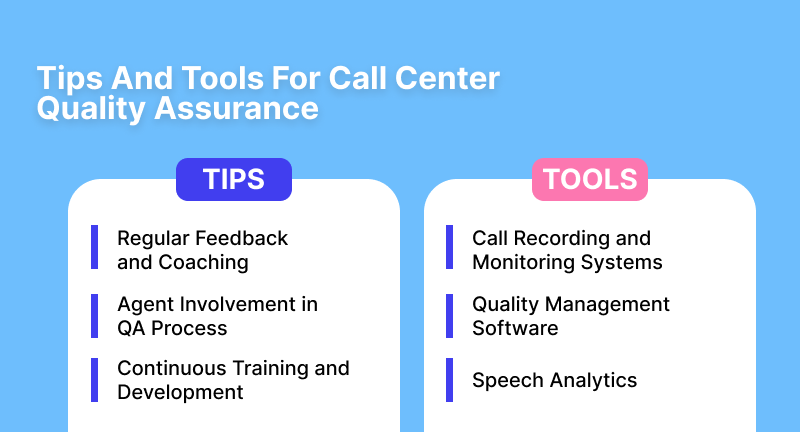 Tips and tools for better contact center quality assurance skills