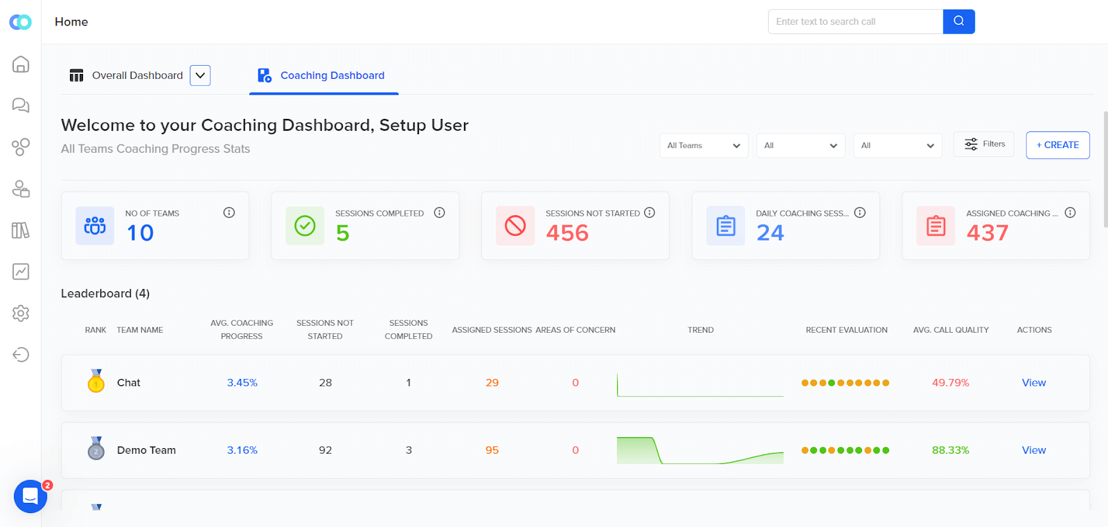 Callveriq call center coaching dashboard helps lower average handle time call center