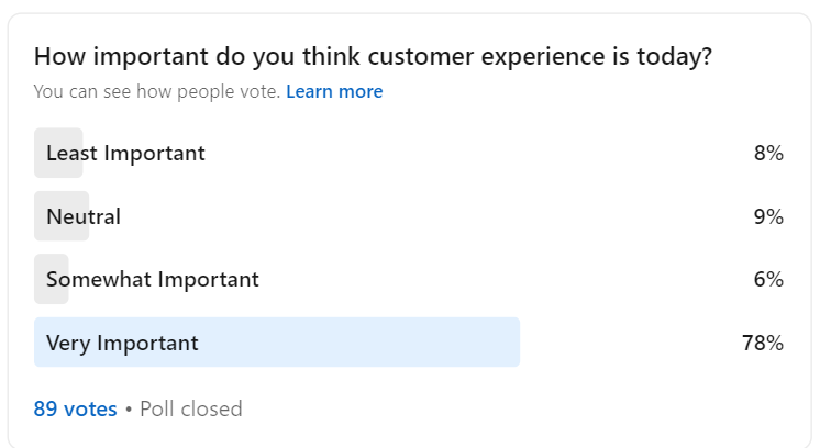Linkedin poll on the importance of customer experience