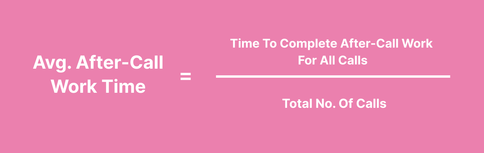 After-call work formula
