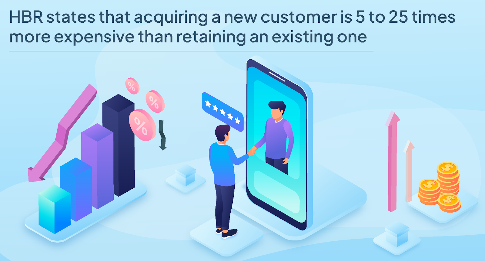 Automated call center benefits