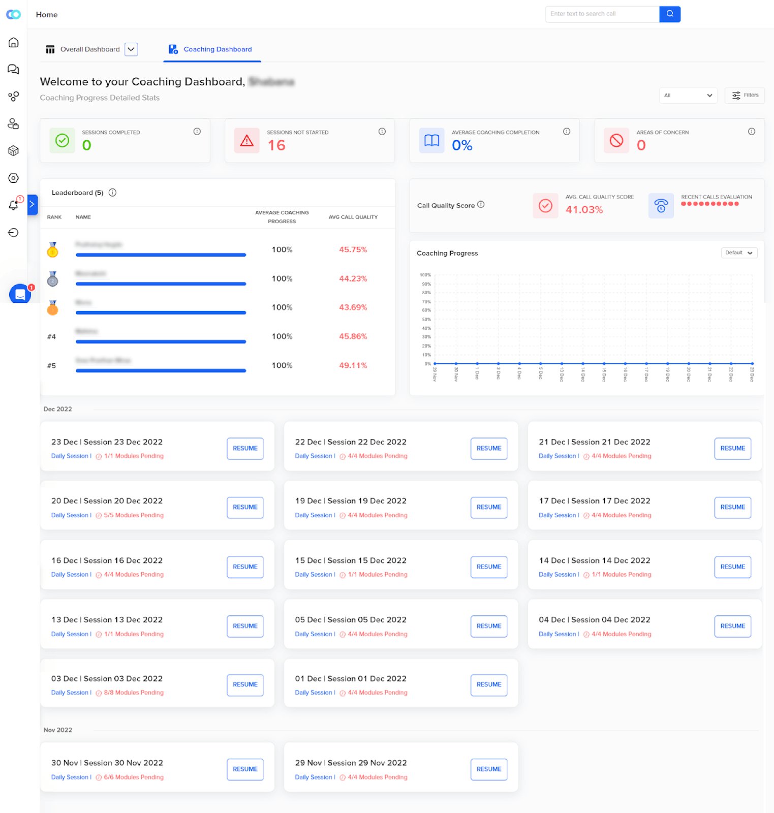 Agent performance dashboard