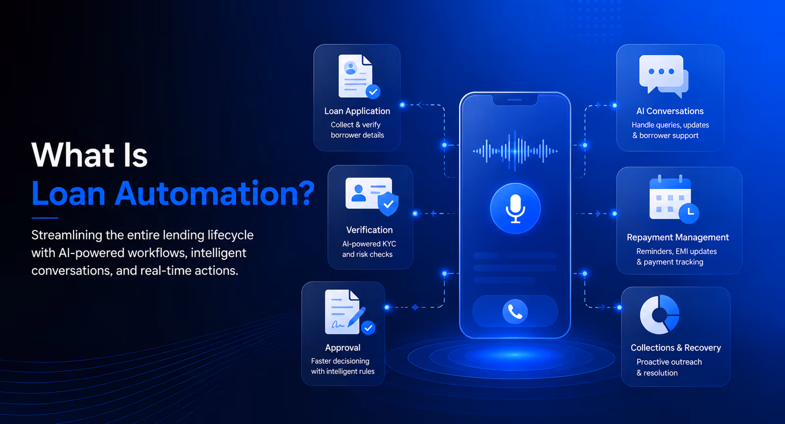 Loan Automation Process Illustration
