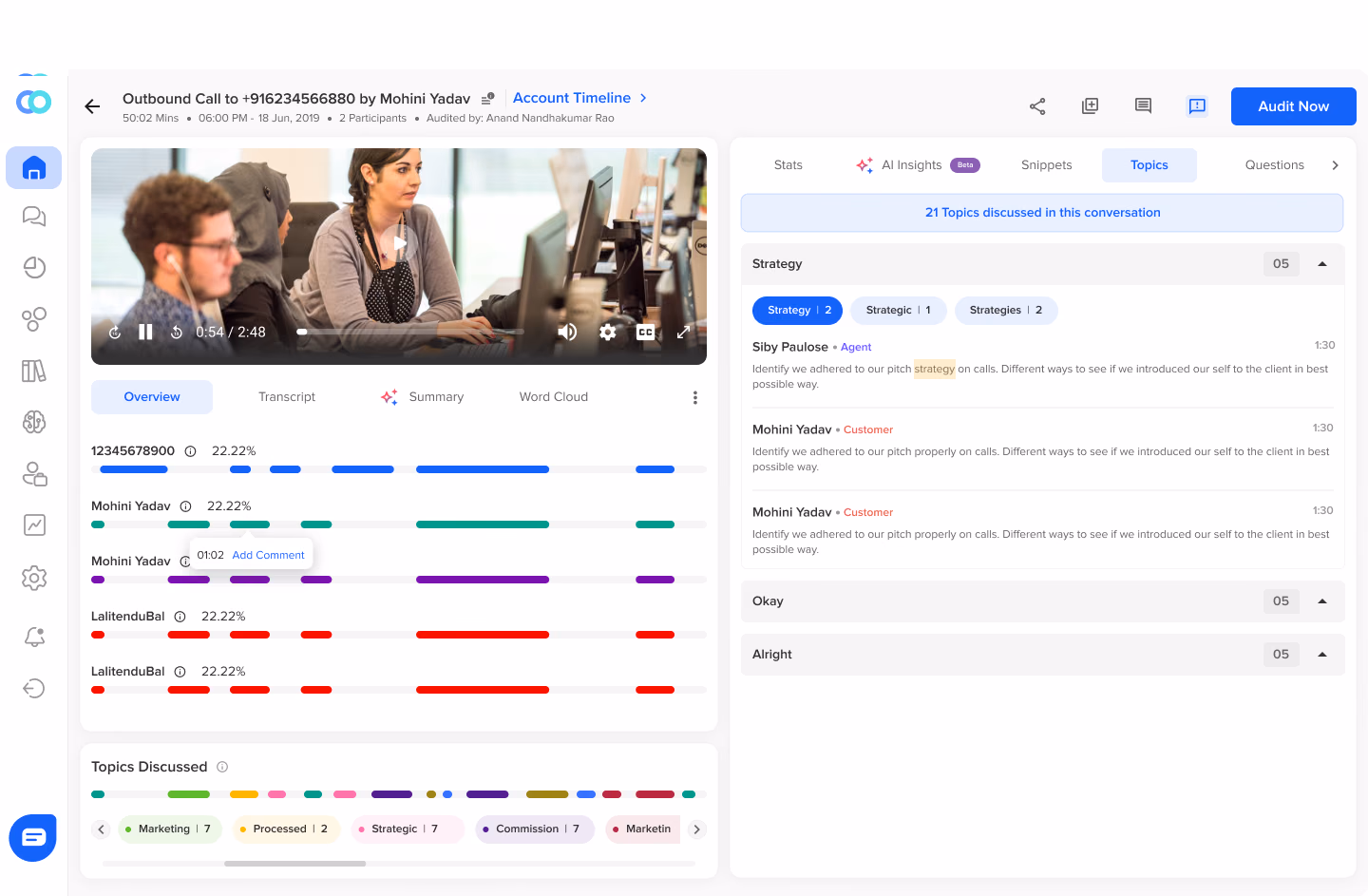 Callveriq’s QA dashboard for compliance automation insurance workflow