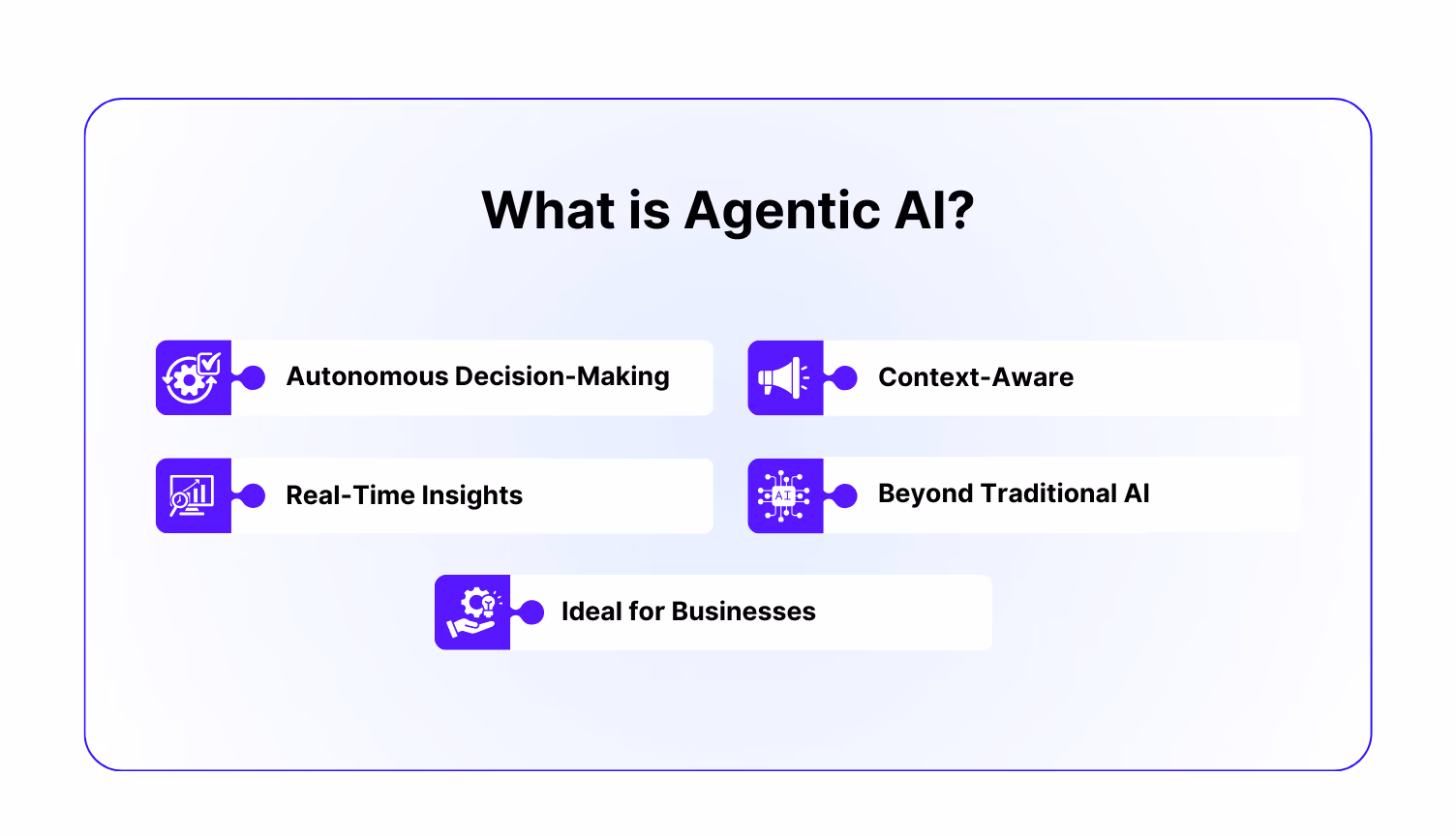 Agentic AI: Real-time, autonomous decision-making for efficient busines