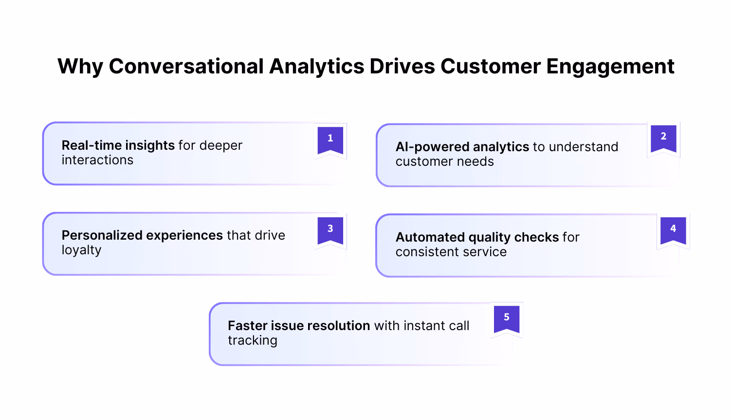 Why Conversational Analytics is Key to Customer Engagement