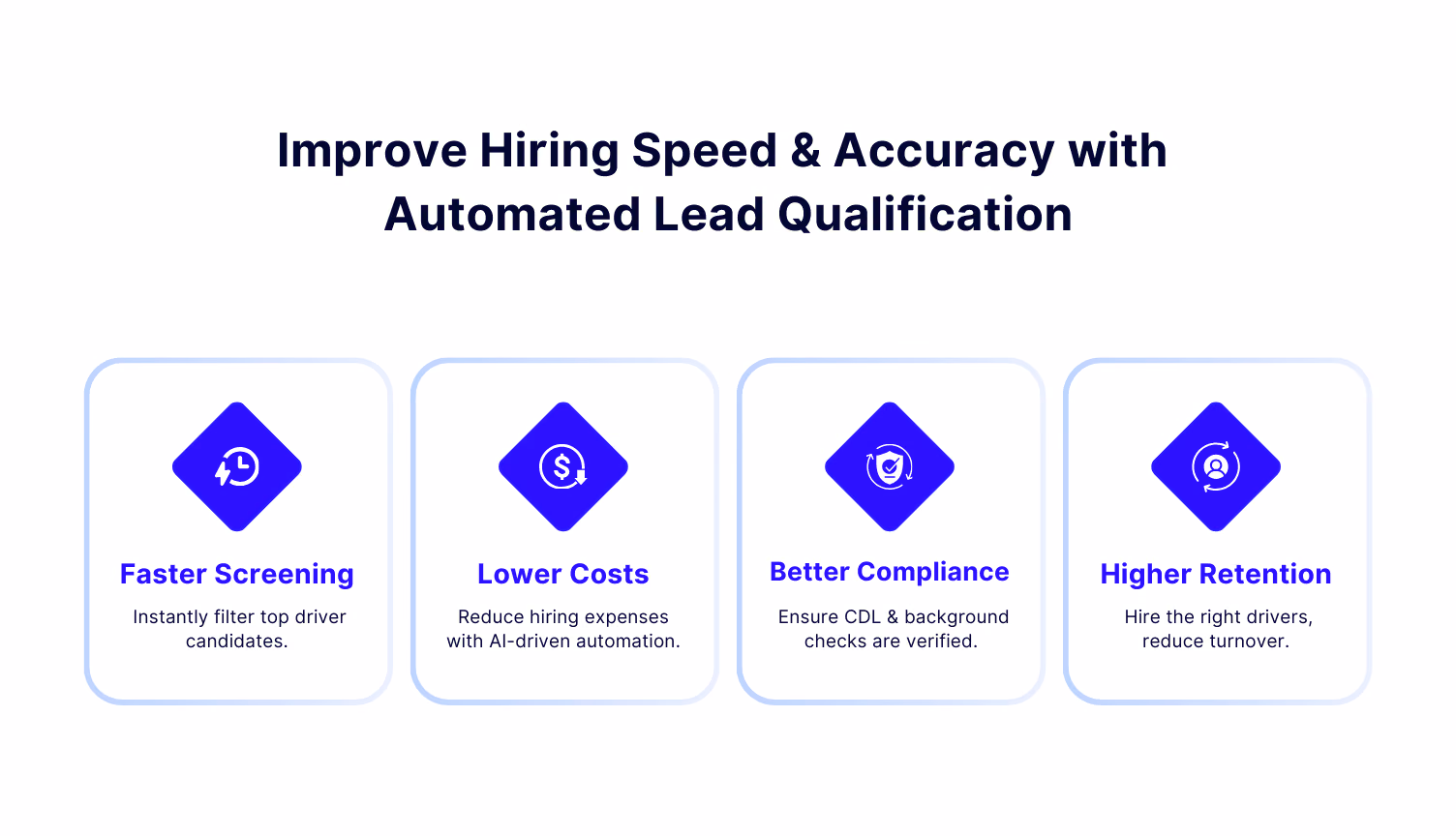 Transform driver recruitment with automated lead qualification